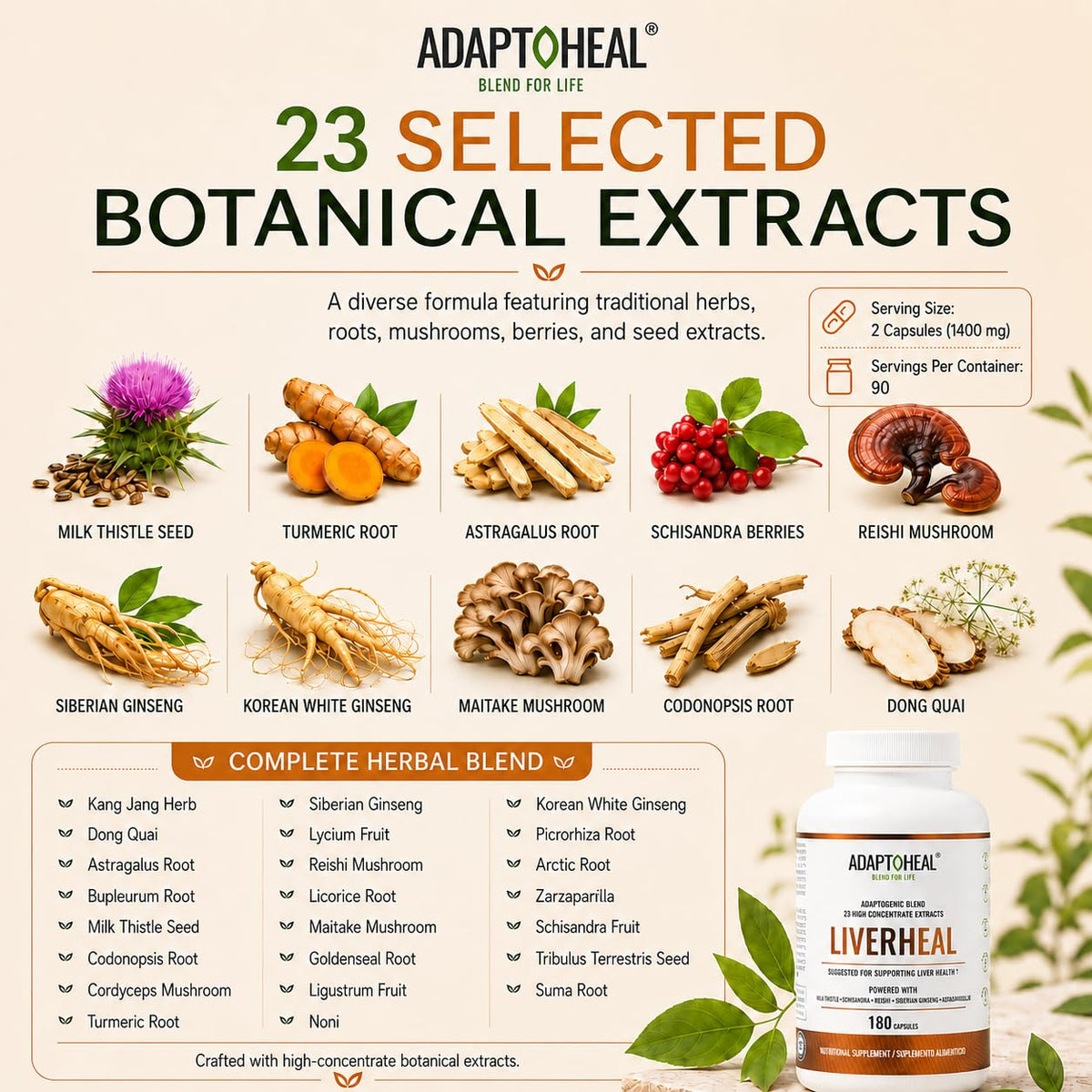 Capsules ADAPTOHEAL au chardon-marie en gros plan