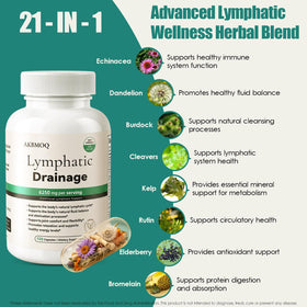 Capsules AKBMOQ Drainage Lymphatique sur fond blanc