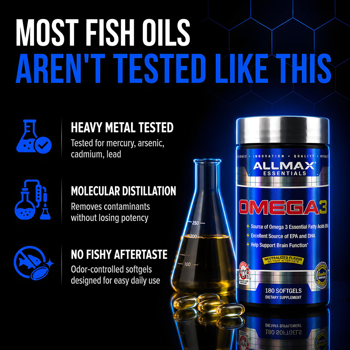 Capsules ALLMAX Omega 3 Huile de Poisson sur fond blanc