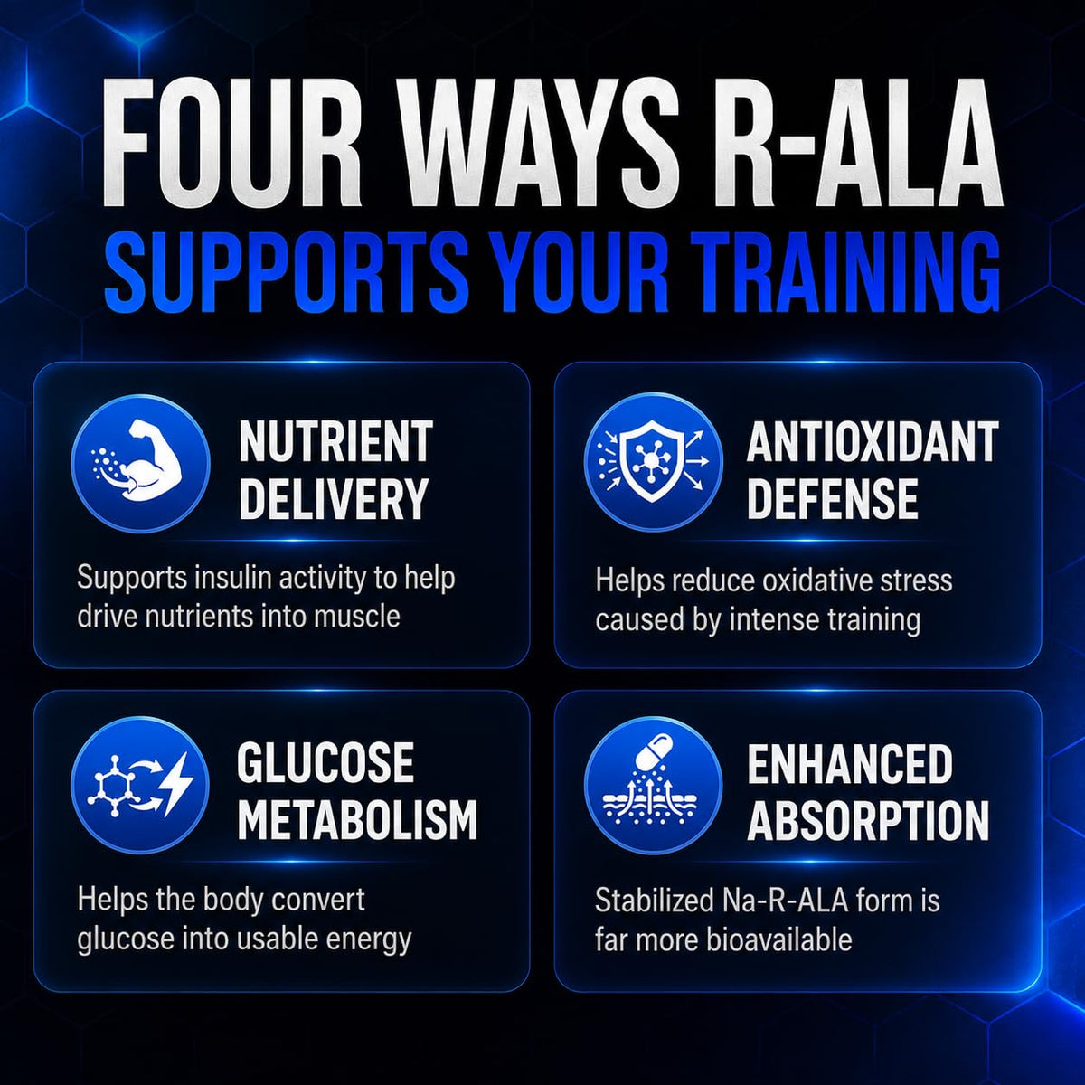 Capsules ALLMAX R+ALA ouvertes avec une capsule à côté