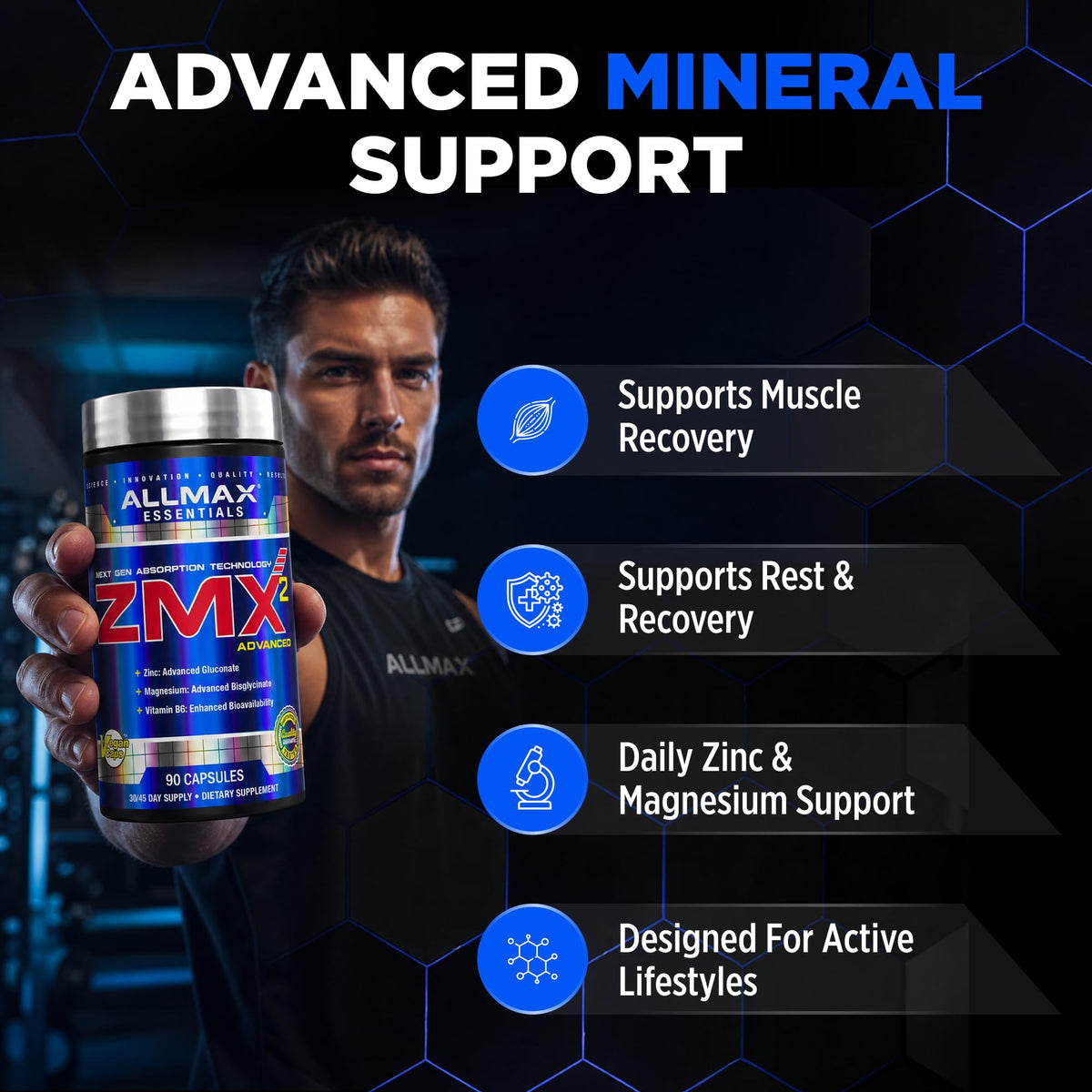 Capsules ALLMAX ZMX2 sur fond blanc
