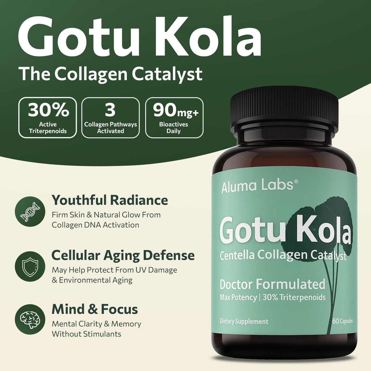 Capsules Aluma Labs Gotu Kola, vue latérale montrant les capsules