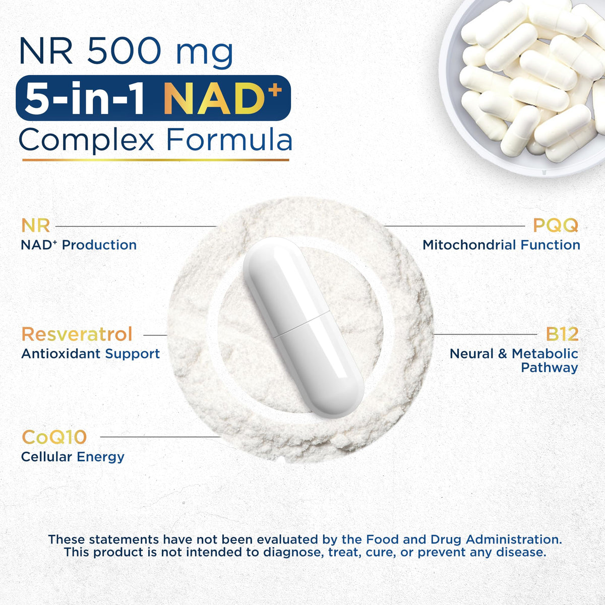 Capsules Anyglory NAD Resveratrol 500mg sur une surface blanche