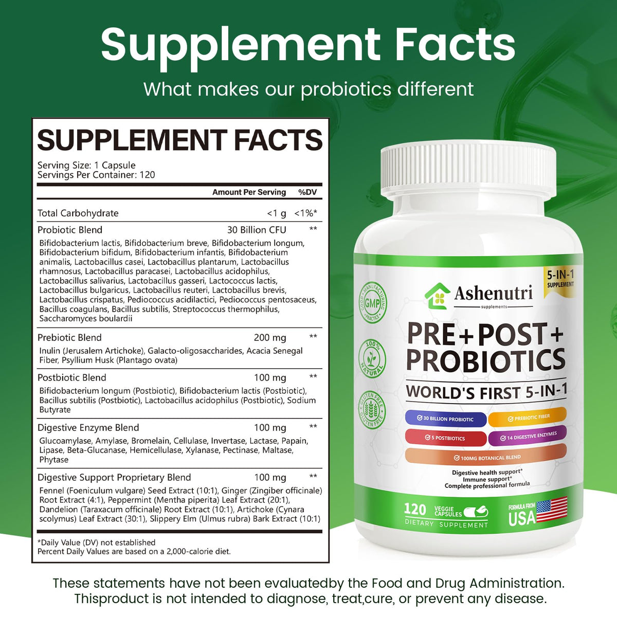 Capsules Ashenutri en gros plan