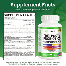 Capsules Ashenutri en gros plan