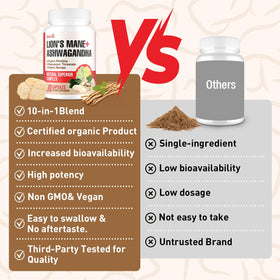 Capsules Ashwagandha et Lions Mane Zylvrax sur une table en bois