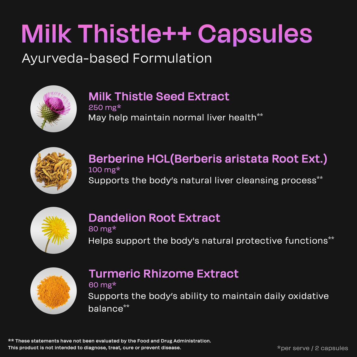 Capsules Auric Milk Thistle ++ sur une surface blanche
