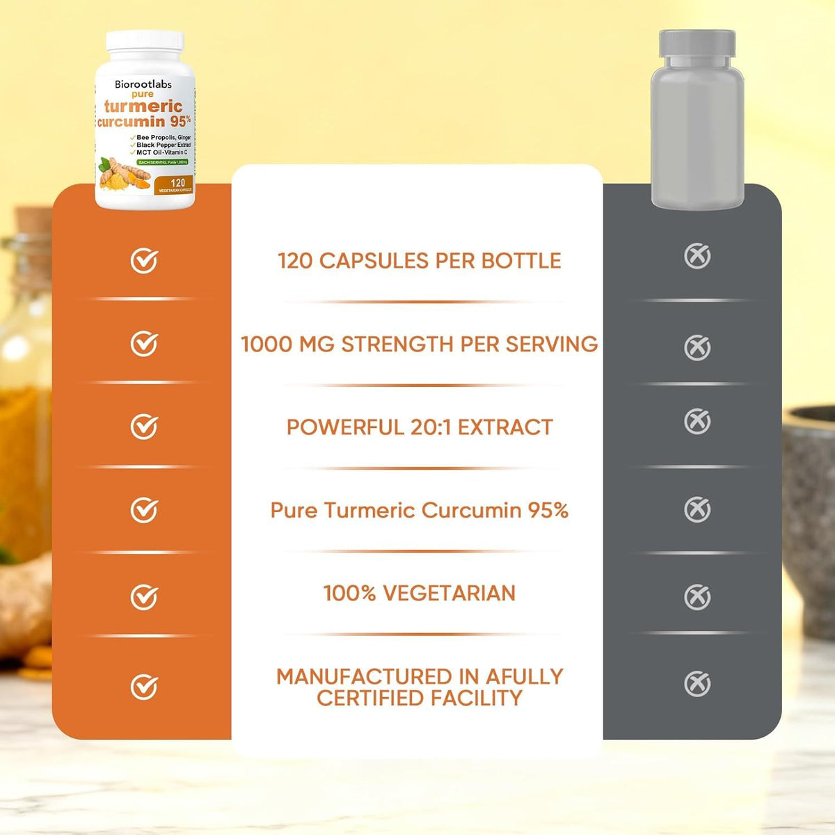 Capsules Awjsde Curcuma 1000mg dans un verre