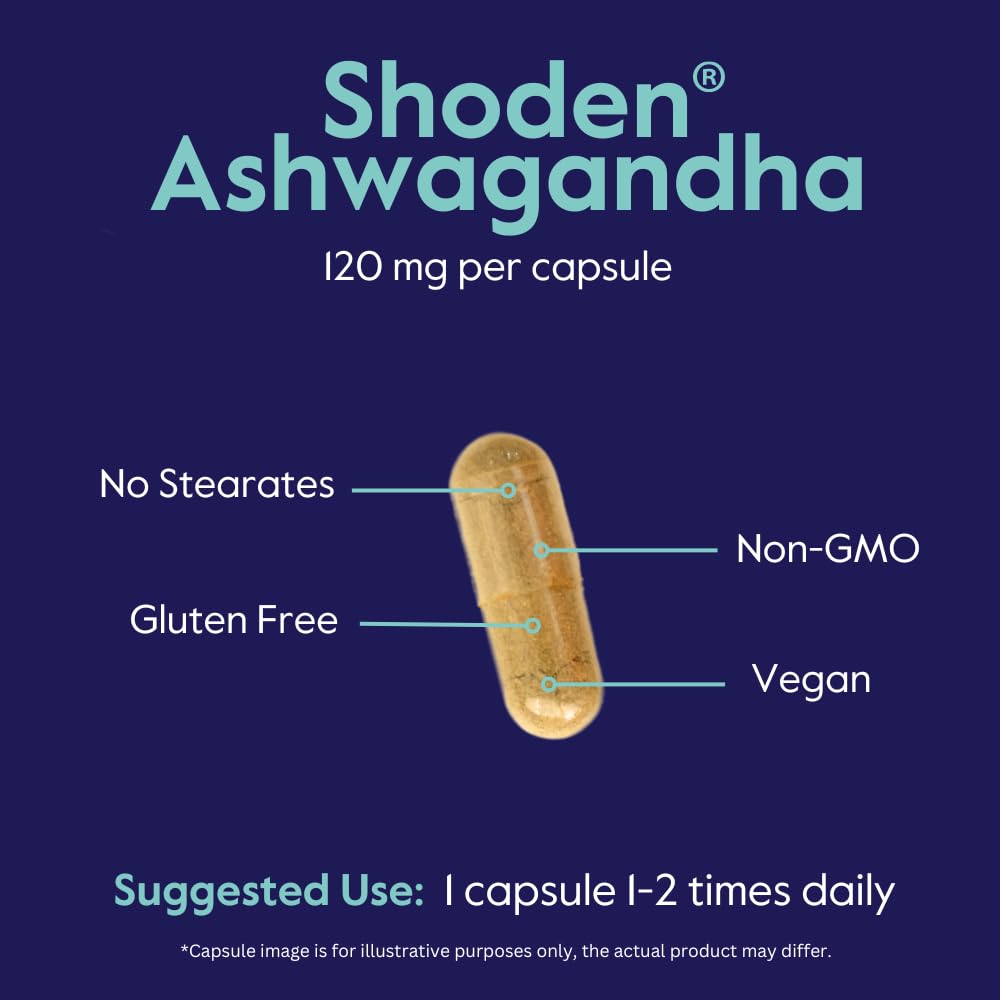 Capsules BESTVITE Advanced Ashwagandha dans une main