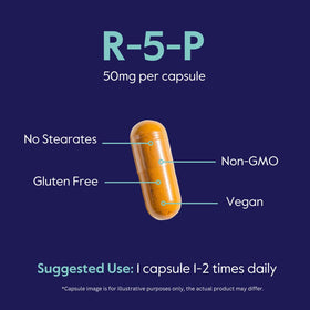 Capsules BESTVITE Riboflavin-5-Phosphate sur fond neutre