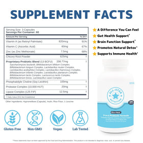 Capsules Bio-Heal® d'All-Star Nutrition sur un fond blanc