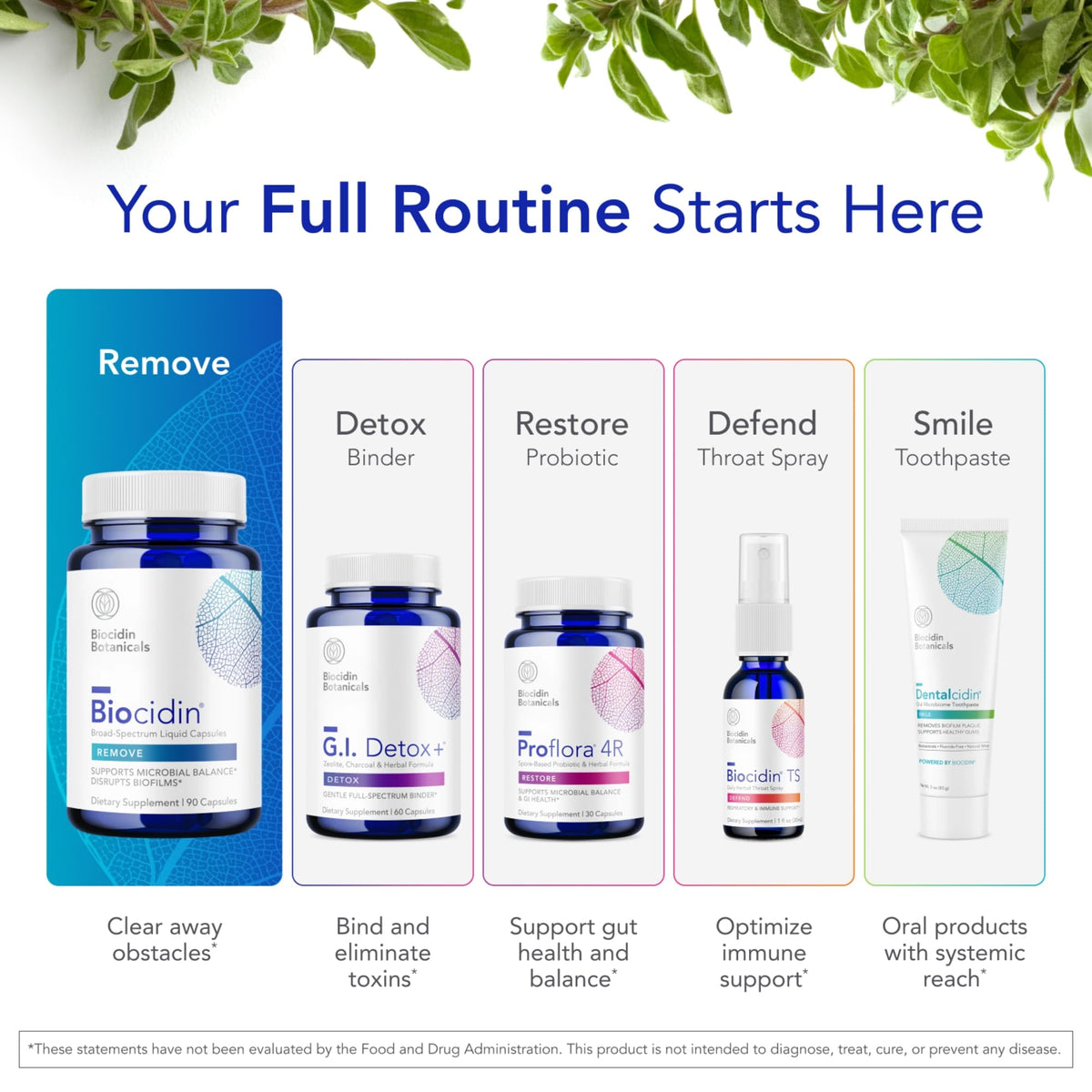 Capsules Biocidin à côté de plantes botaniques