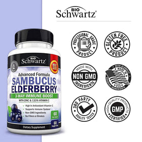 Capsules BioSchwartz avec zinc et vitamine C