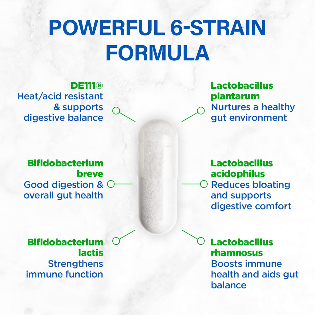 Capsules BioTrust Pro-X10 2.0 sur fond blanc