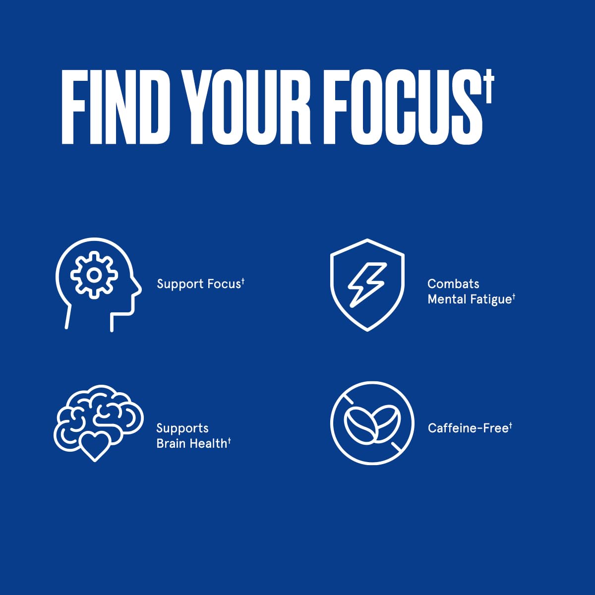 Capsules Clarity & Focus Bulletproof, présentation des comprimés