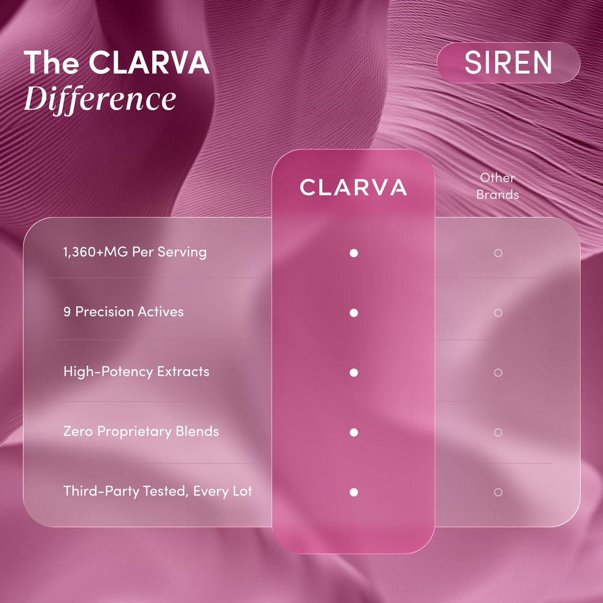 Capsules CLARVA Complément Alimentaire Femme sur une surface en bois