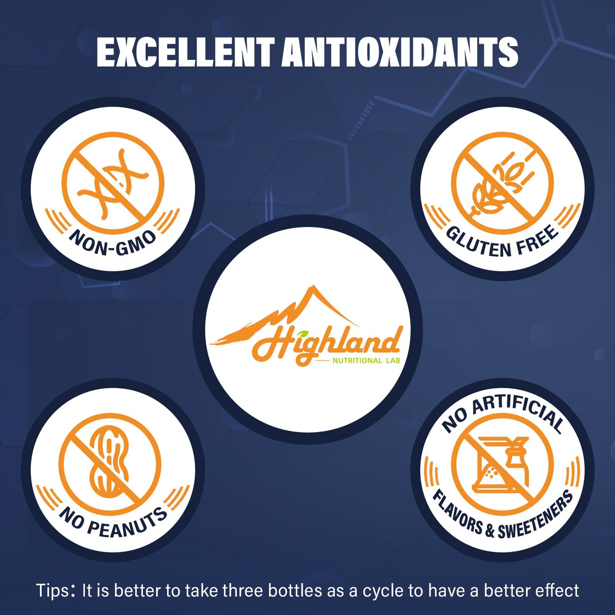 Capsules d'acide R-lipoïque Highland Nutritional Lab sur une table