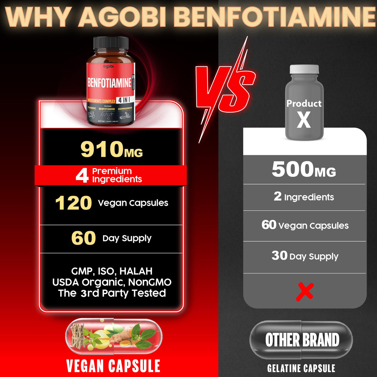 Capsules d'agobi Benfotiamine dans une cuillère