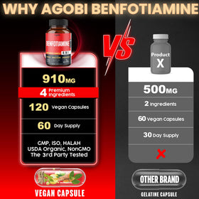 Capsules d'agobi Benfotiamine dans une cuillère
