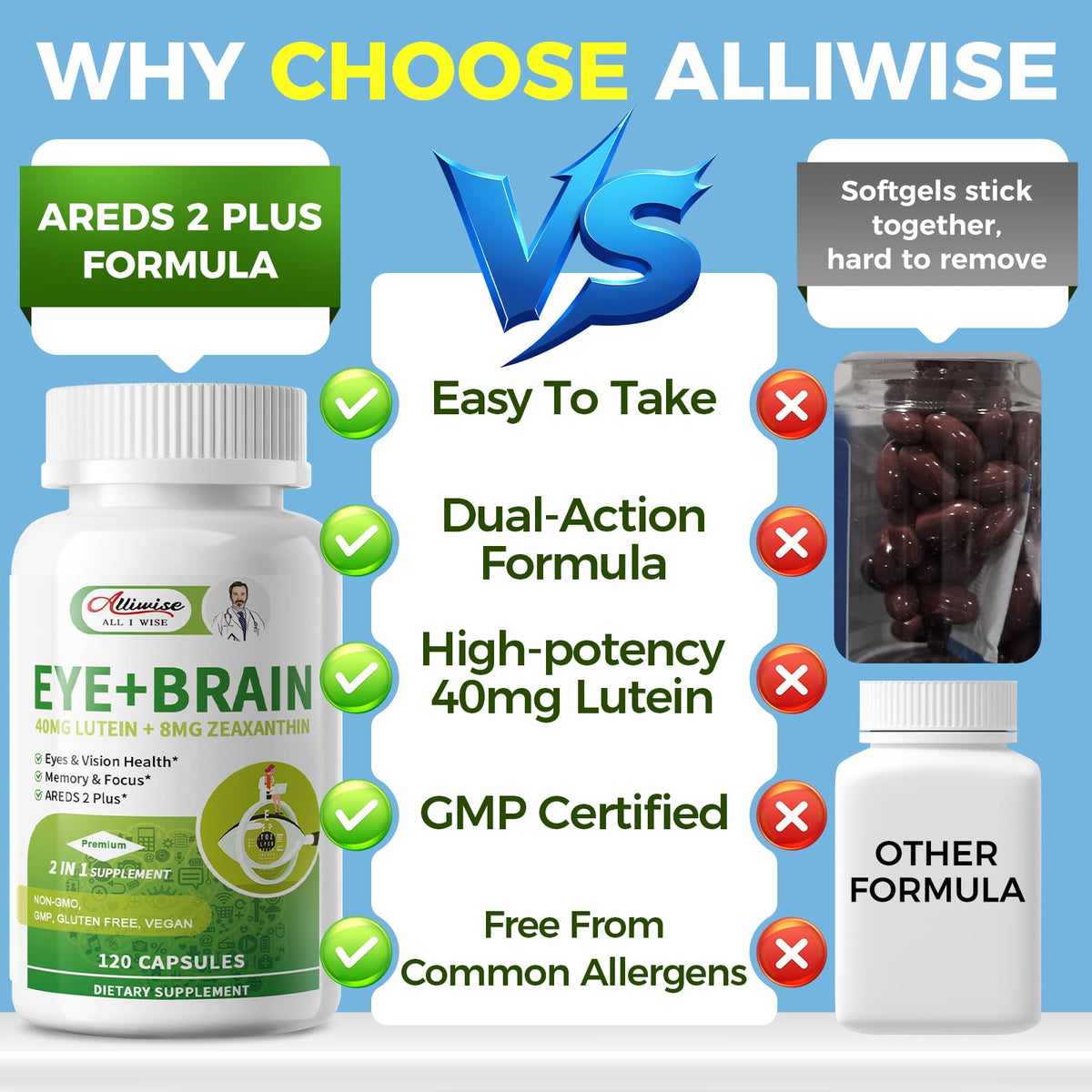 Capsules d'Alliwise Luteine dans une main