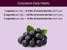 Capsules d'aronia bio KOYAH, vue de côté