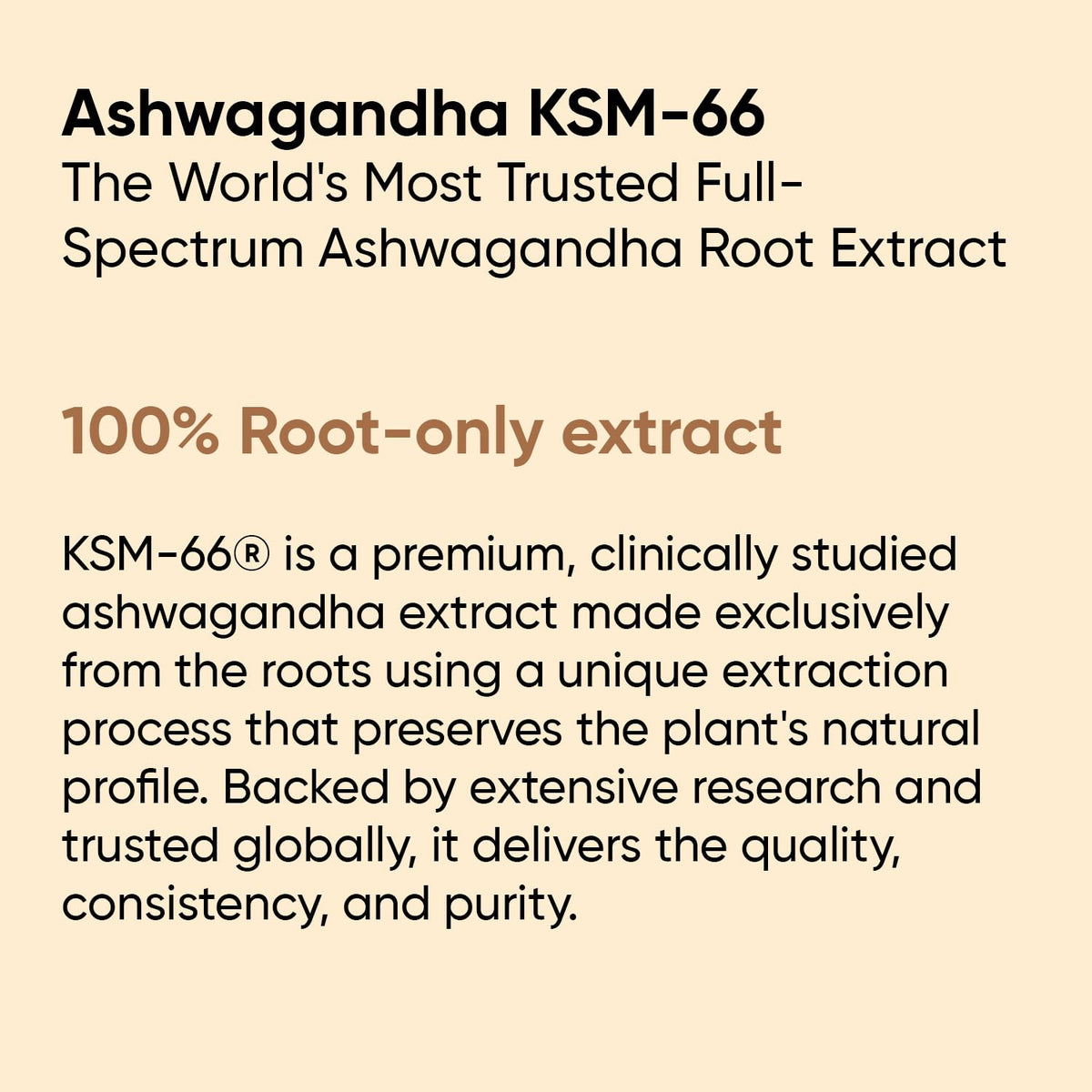 Capsules d'Ashwagandha KSM-66 sur fond blanc