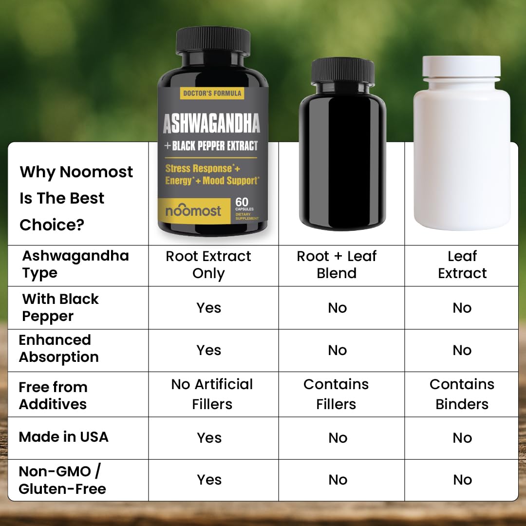 Capsules d'Ashwagandha NooMost sur une surface en bois