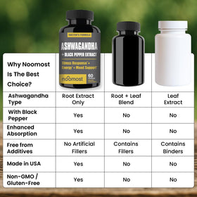 Capsules d'Ashwagandha NooMost sur une surface en bois