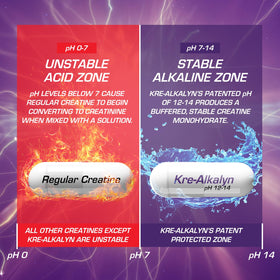Capsules d'EFX Sports Kre-Alkalyn Pro prêtes à l'emploi