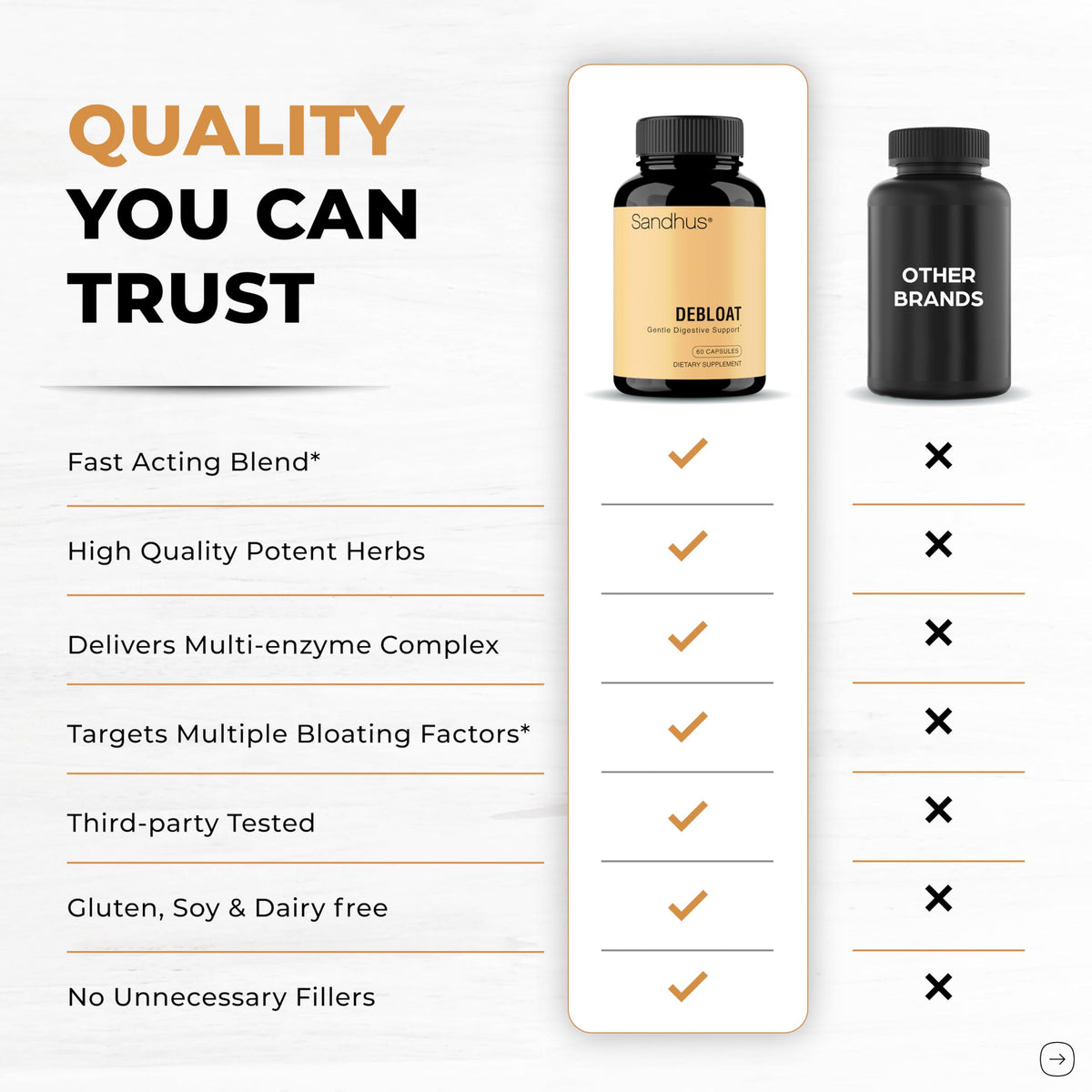Capsules d'enzymes daily Sandhu's dans un environnement naturel