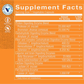 Capsules d'enzymes daily végétales The Vitamin Shoppe sur fond blanc