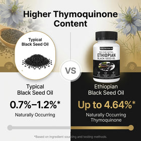 Capsules d'huile de graine noire éthiopienne PURELYNUTRIENT sur une table