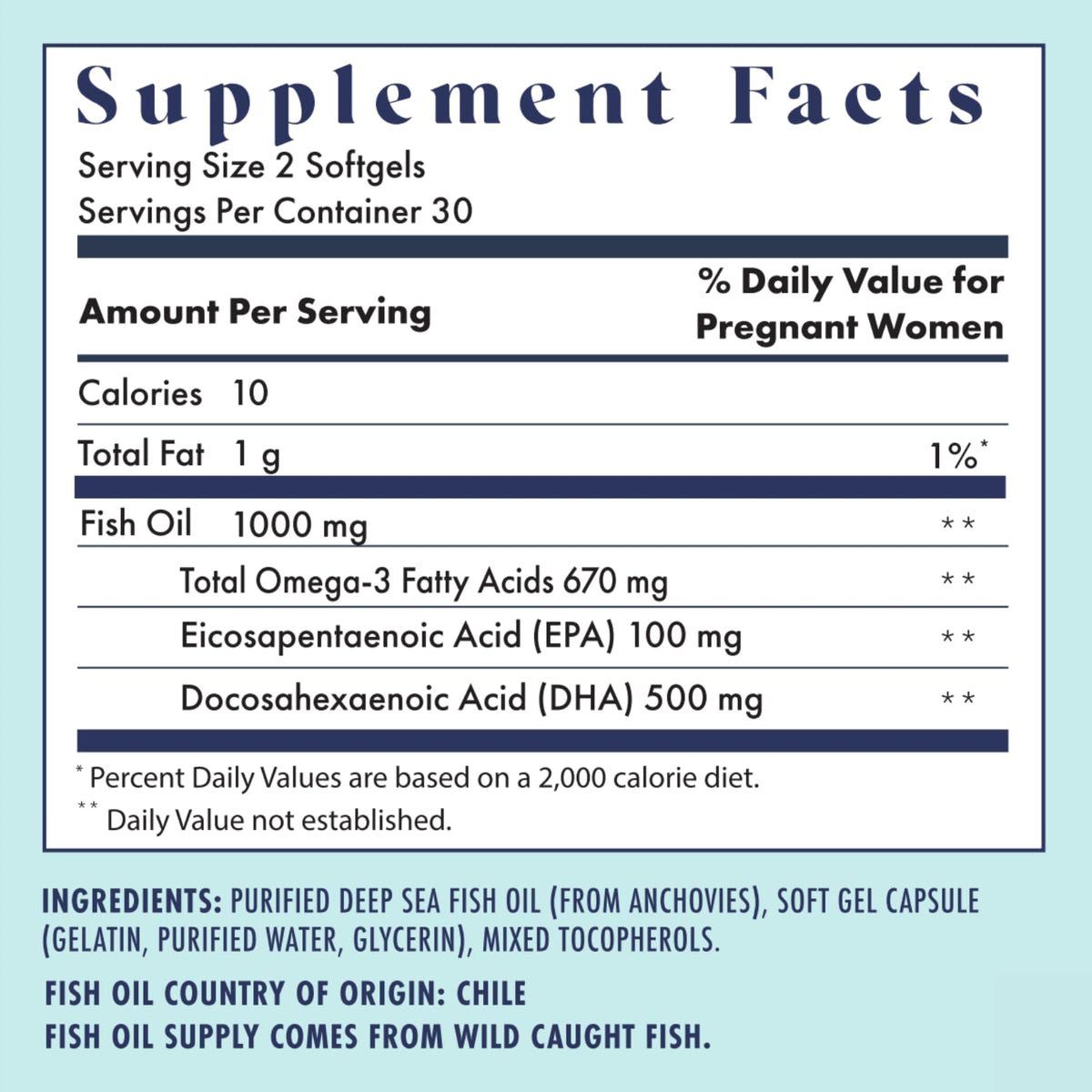 Capsules d'huile de poisson de FullWell, 2 capsules