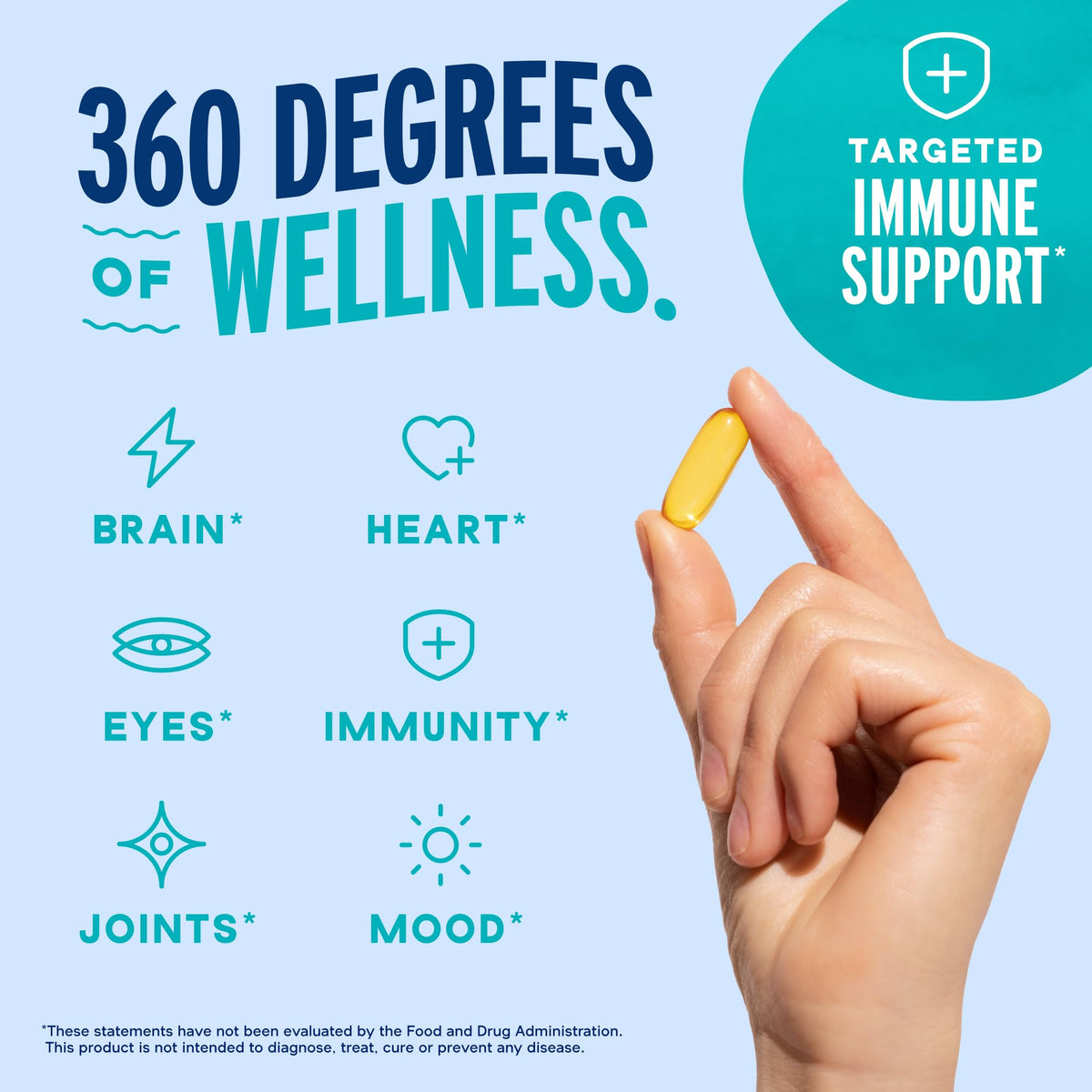 Capsules d'Oceanblue Omega-3 2100 sur une surface