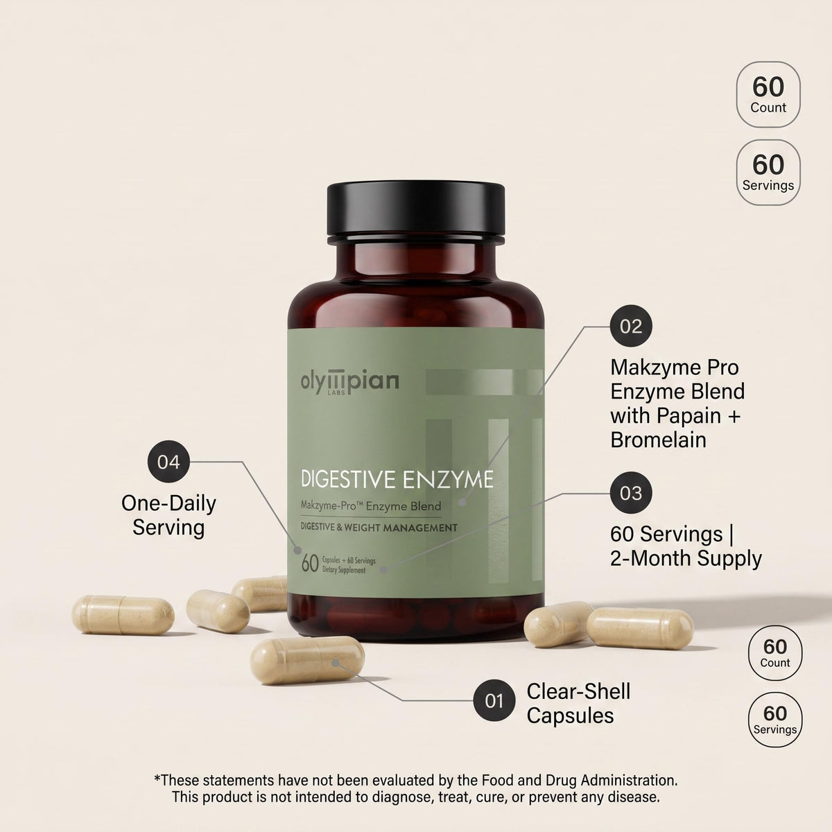 Capsules d'Olympian Labs Makzyme-Pro sur une surface blanche