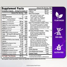 Capsules daily wellness 150 sur une cuillère