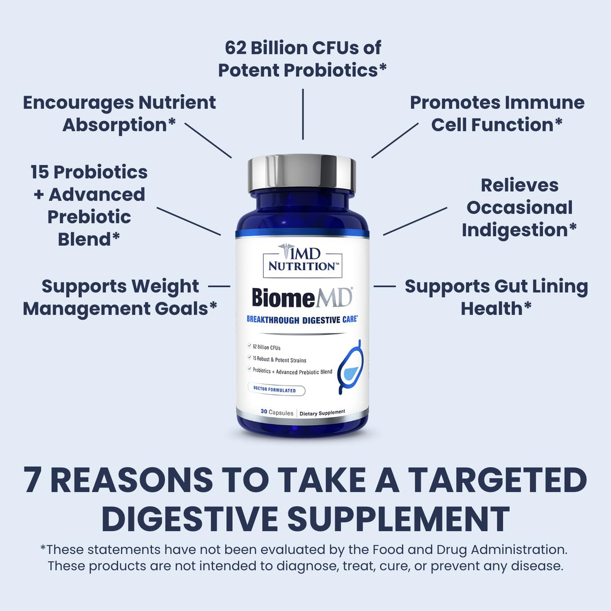 Capsules de 1MD Nutrition BiomeMD dans une main