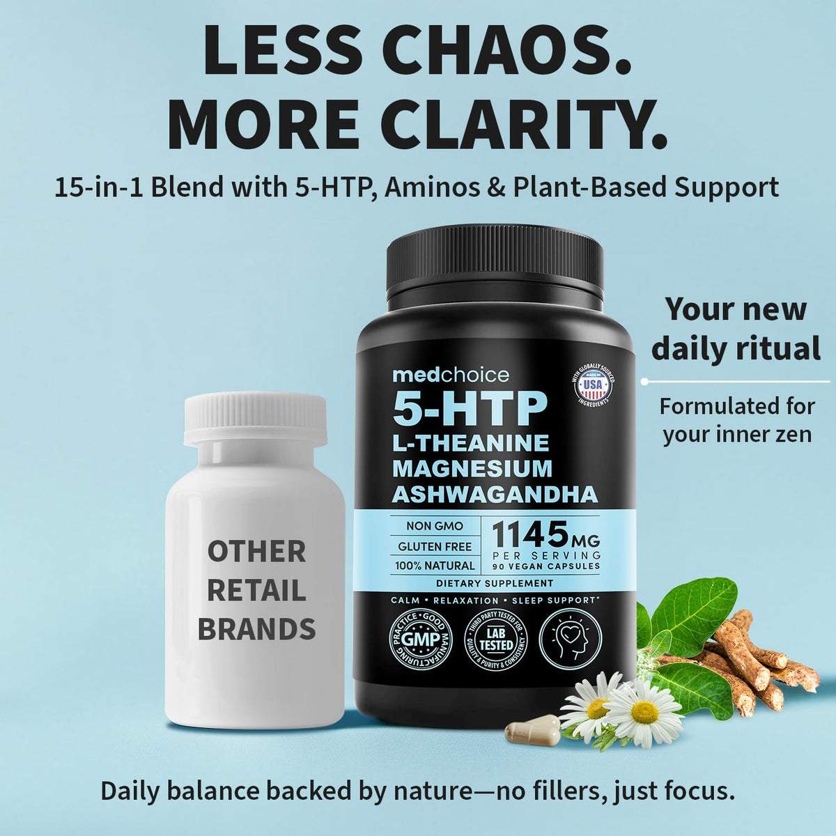 Capsules de 5-HTP 200mg MEDCHOICE sur une table