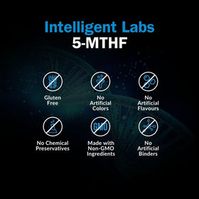 Capsules de 5-MTHF Methylfolate sur une table