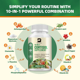 Capsules de B BEWORTHS Cortisol sur fond blanc