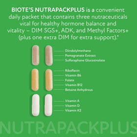 Capsules de Biote NutraPackPlus en gros plan