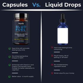 Capsules de bleu de méthylène avec vitamine C Hyvia Health