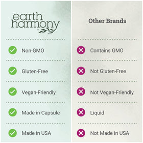 Capsules de bleu de méthylène Earth Harmony Naturals sur un fond neutre