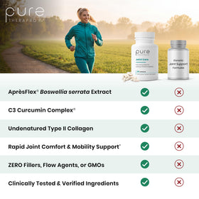 Capsules de Boswellia Curcumin Collagène II Pure Therapro Rx sur fond blanc