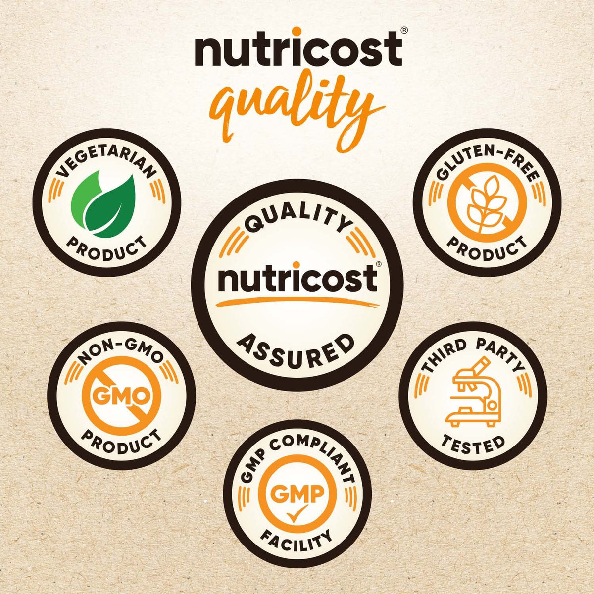 Capsules de champignon Reishi Nutricost à l'intérieur de la bouteille