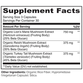Capsules de champignons NATURELO avec ingrédients en arrière-plan