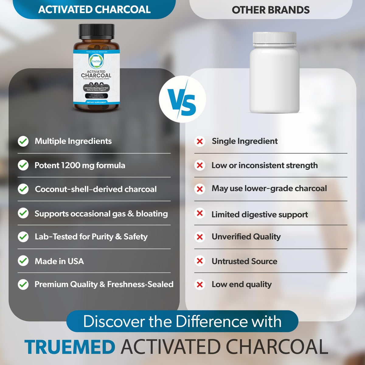 Capsules de charbon actif TRUEMED 1200mg, étiquette détaillée