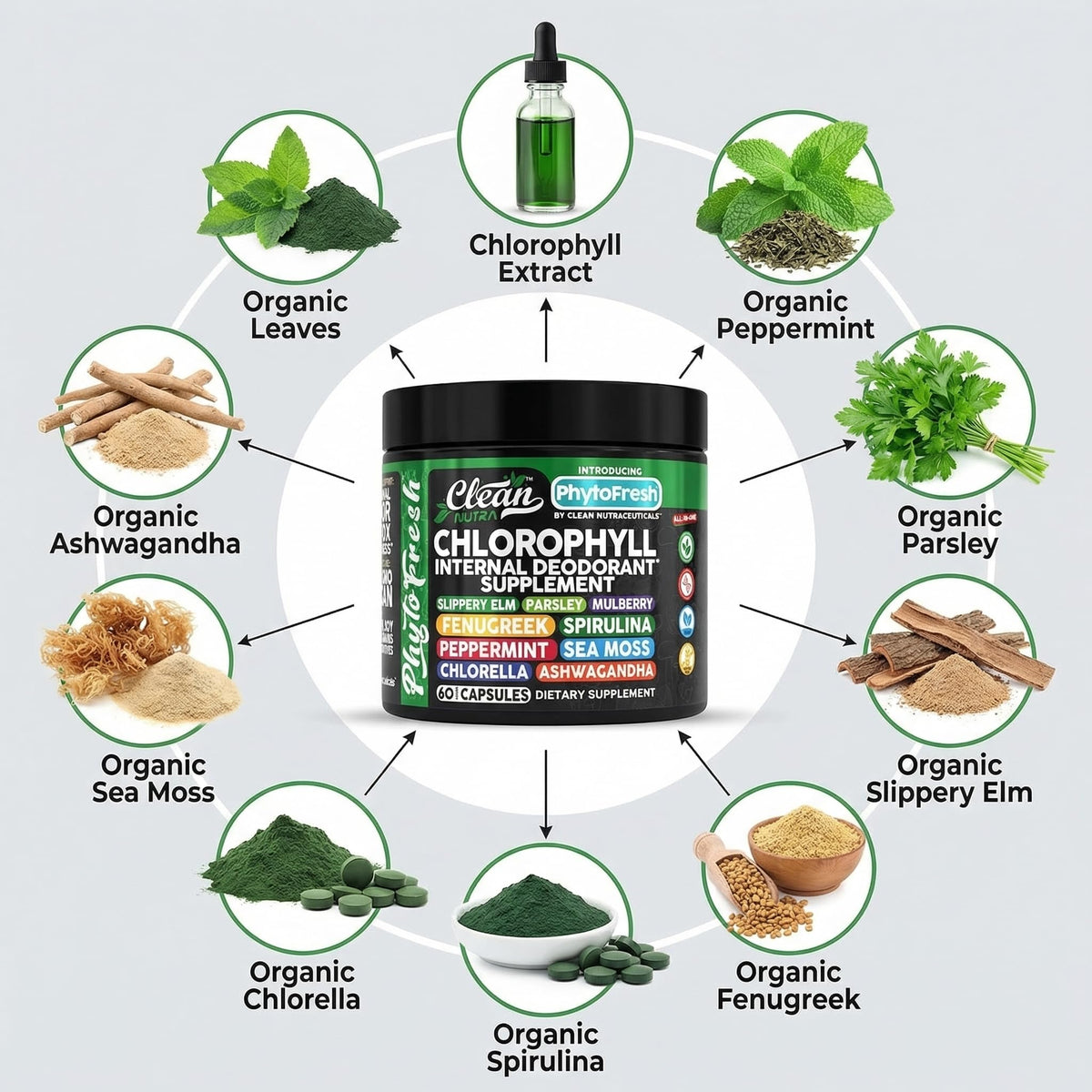 Capsules de chlorophylle Clean Nutraceuticals sur une table