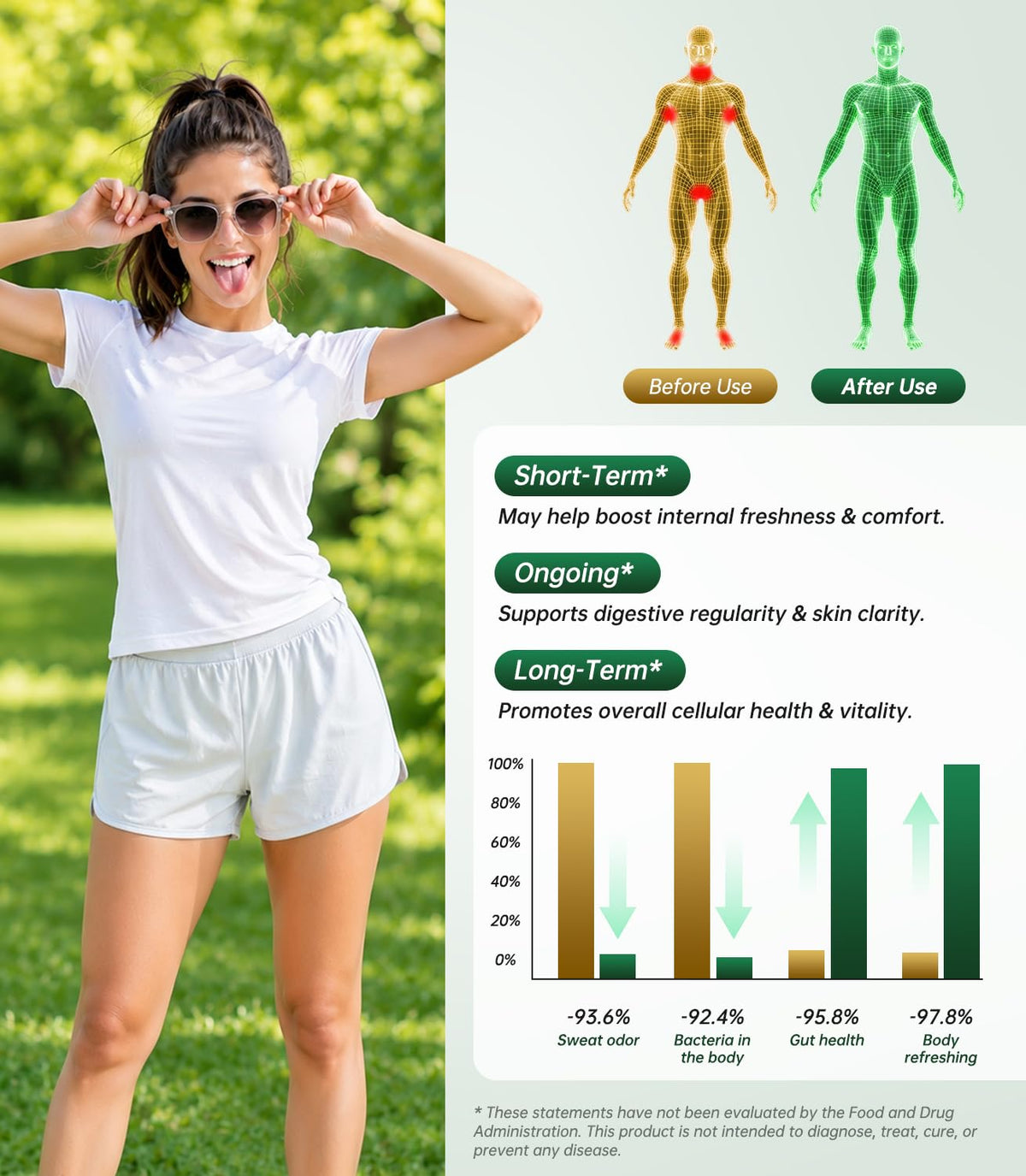 Capsules de chlorophylle Oopeatol dans une main
