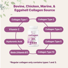 Capsules de collagène avec ingrédients naturels en arrière-plan
